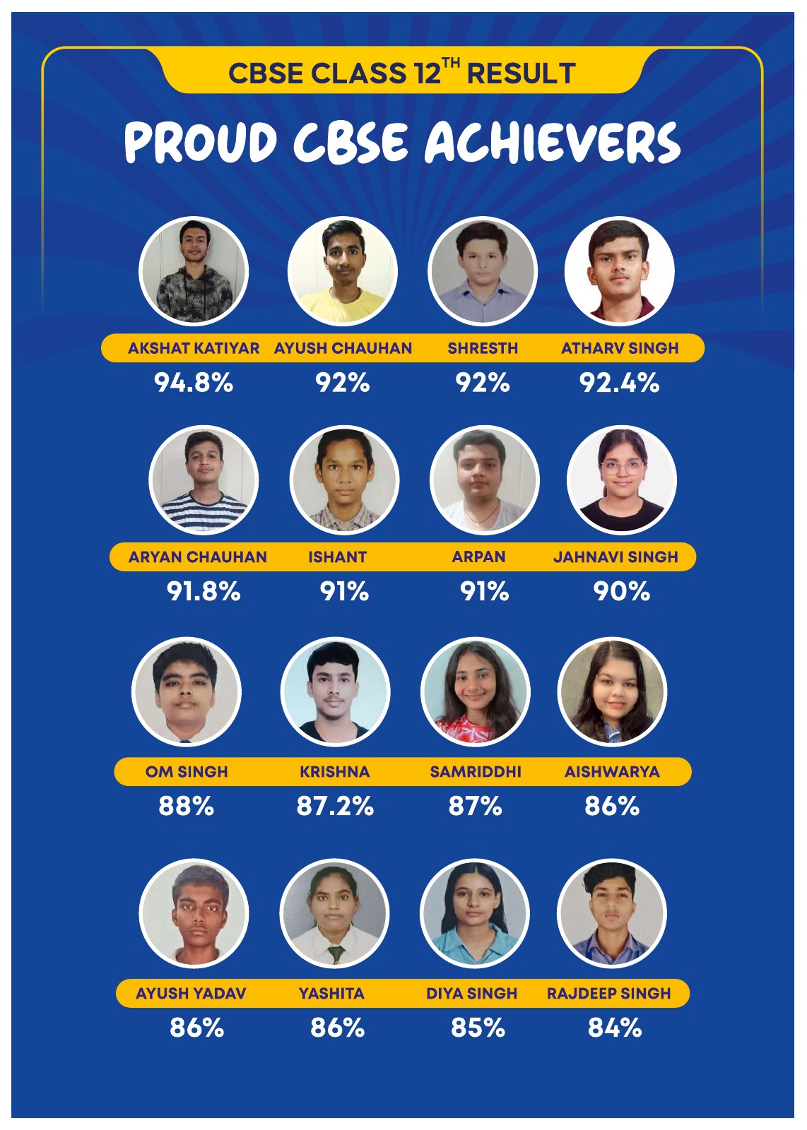 Original catalogue page 4: CBSE Class XII achievers