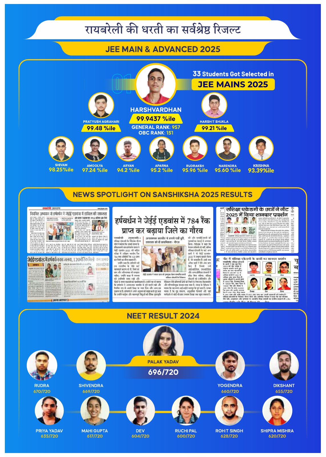 Original catalogue page 5: JEE 2025 & NEET 2024