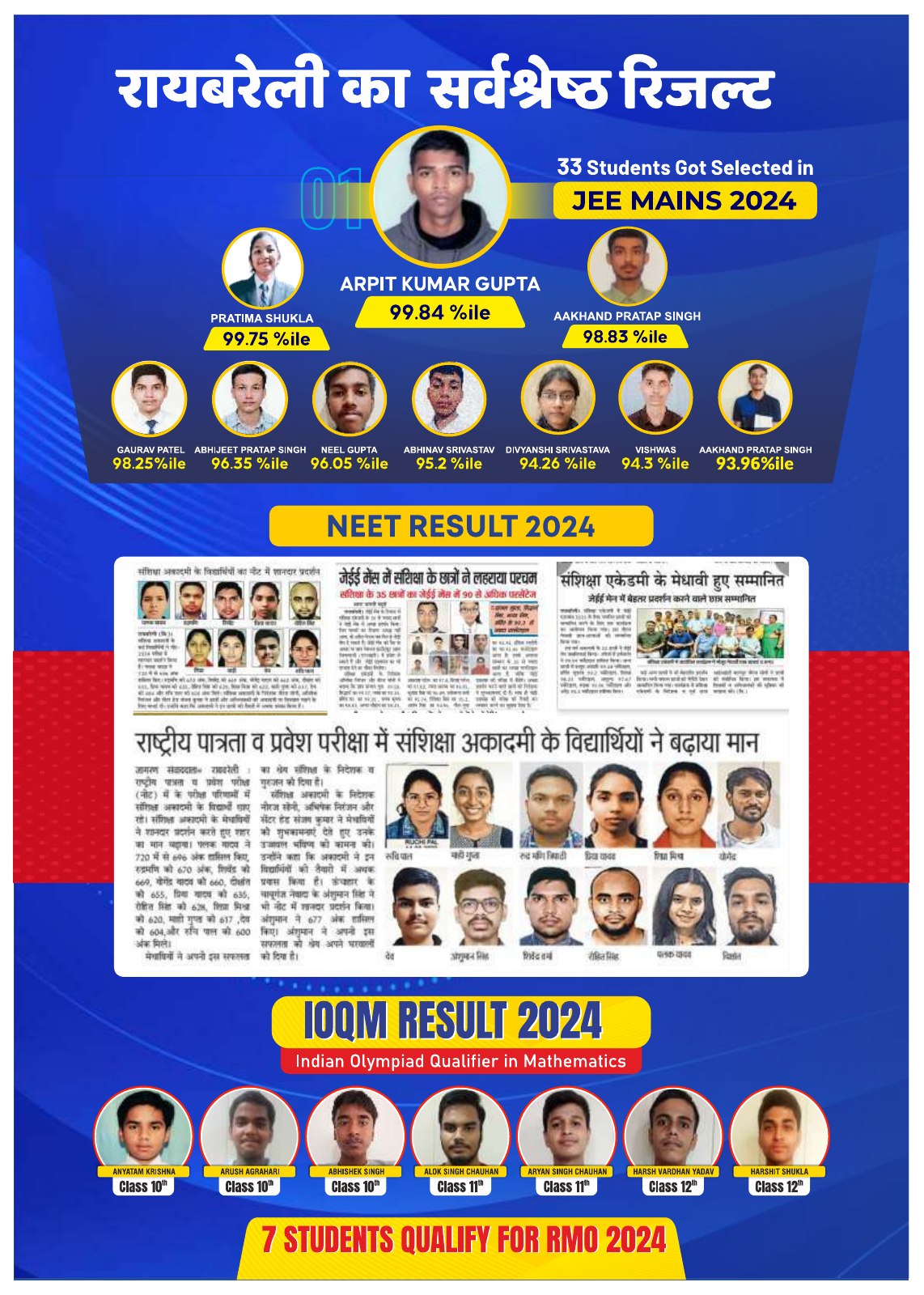 Original catalogue page 6: JEE, NEET & IOQM 2024