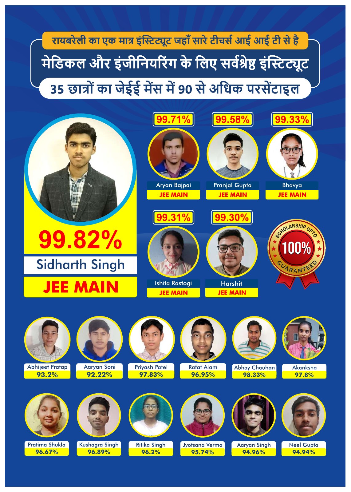 Original catalogue page 9: JEE Main achievers