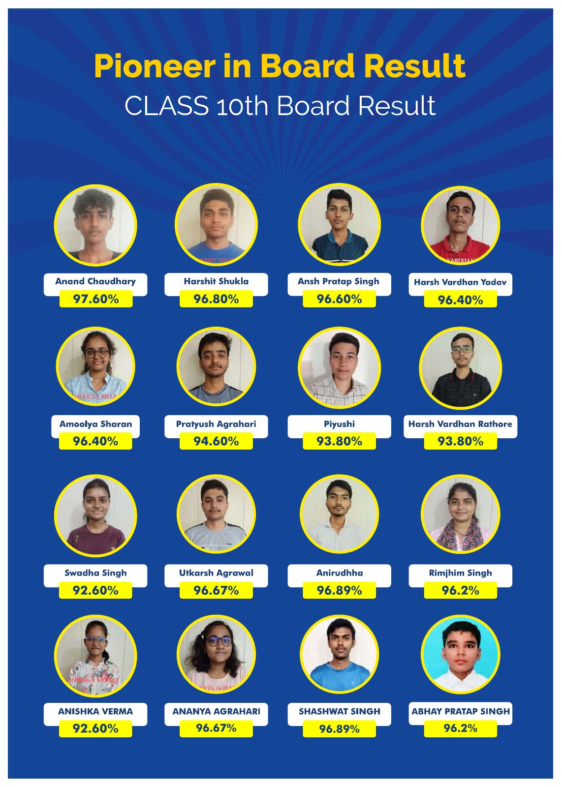 Original catalogue page 13: Class X board achievers